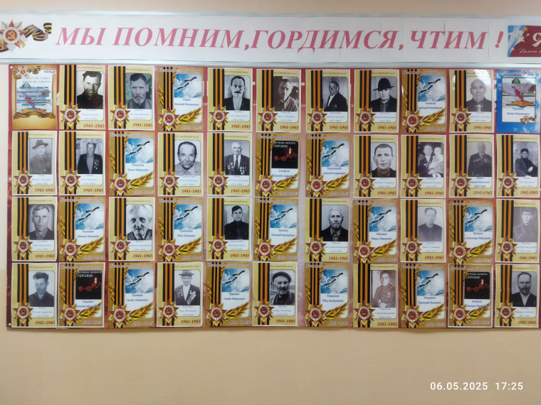 Стена Памяти.